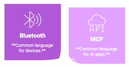 mcm-same-as-bluetooth